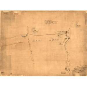  1862 Civil War map Fort Henry, Fort Donelson, TN