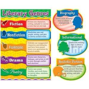    5 Pack CARSON DELLOSA LITERARY GENRES BB SET: Everything Else