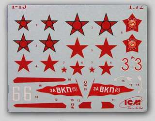 ICM kit #72062  1/72 scale I 15 Soviet Fighter Biplane pre WWII 