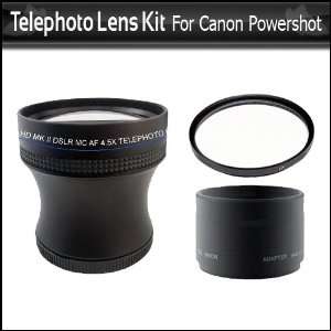  Zeikos Series 2 High Definition 4.5X Telephoto Lens For 