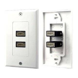 Pyle Home PHDMF2 Dual HDMI Wall Plate by Pyle