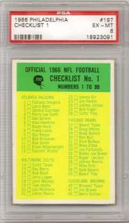 1966 Philadelphia Football #197 Checklist 1 PSA 6  