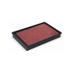  Airaid Air Filter for 2002   2006 Dodge Pick Up Full Size 