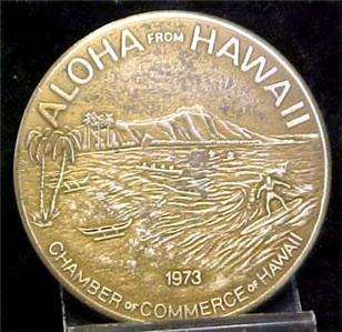 HAWAII DOLLAR 1973 HONOLULU   ALOHA TOKEN = 7640  