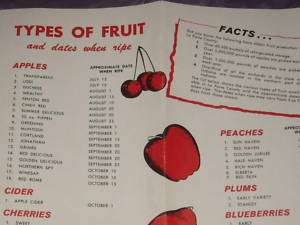 Vintage Laporte County Fruit Growers Assoc. Picking Map  