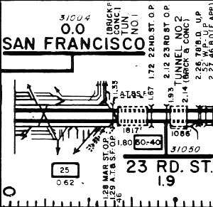 Southern Pacific track chart Coast Line   SF to LA  