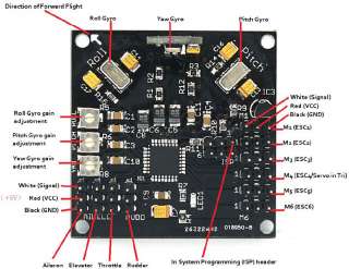 KK Multicontroller V5.5 Controller Board V2.2 Program  
