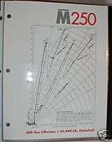 Manitowoc M250 Crane Brochure Manual Book  