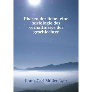   verhÃ¤ltnisses der geschlechter Franz Carl MÃ¼ller Lyer Books