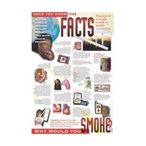    Once You Know the Facts About Smoking Chart 
