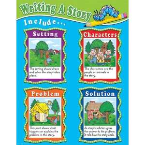   Pack TEACHER CREATED RESOURCES WRITING A STORY CHART 