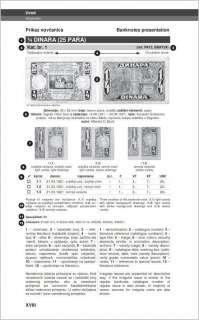   Banknotes of Yugoslavia, Slovenia, Croatia, Bosnia, Serbia, Montenegro