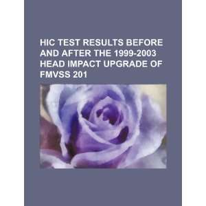  HIC test results before and after the 1999 2003 head impact 