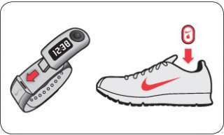 Insert the sensor in your LACELID or Nike+ ready shoe . Lift the 