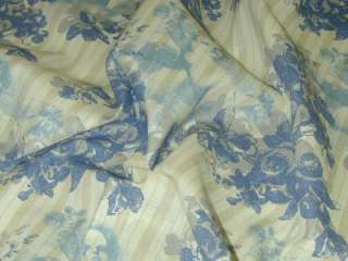 French Designer Linen Angels Cherub Toile Blue Fabric  