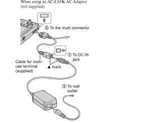   SONY USB/AV CABLE DSC W100 DSC W110 DSC W115 DSC W120
