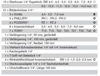 KS TOOLS 1/4 SUPERLOCK Steck Schlüssel Satz, 46tlg.  