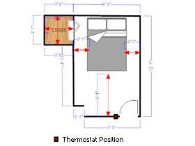 Infrared Warm Floor Heating system for laminate floorings 64 75sq.ft 